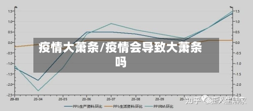 疫情大萧条/疫情会导致大萧条吗-第2张图片