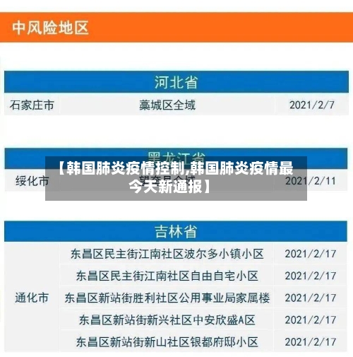 【韩国肺炎疫情控制,韩国肺炎疫情最今天新通报】-第2张图片