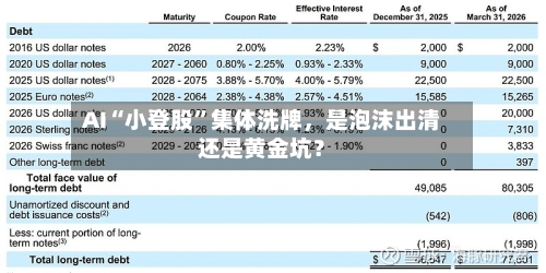 AI“小登股”集体洗牌，是泡沫出清还是黄金坑？
