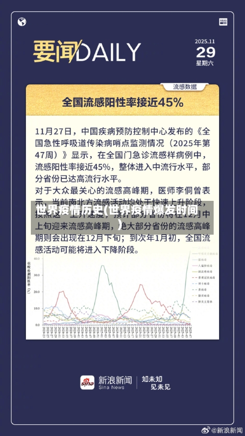 世界疫情历史(世界疫情爆发时间)