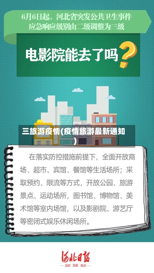 三旅游疫情(疫情旅游最新通知)