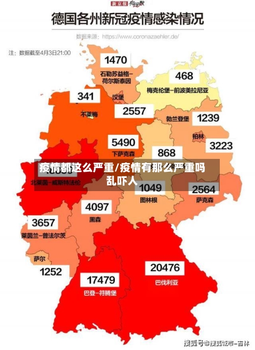 疫情都这么严重/疫情有那么严重吗乱吓人