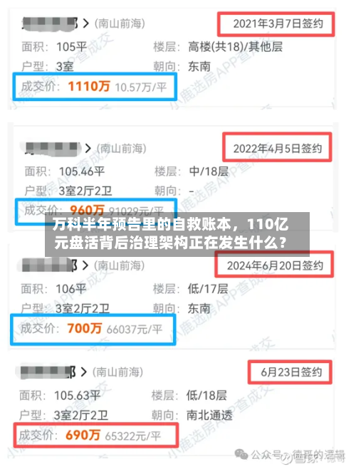 万科半年预告里的自救账本	，110亿元盘活背后治理架构正在发生什么？-第3张图片