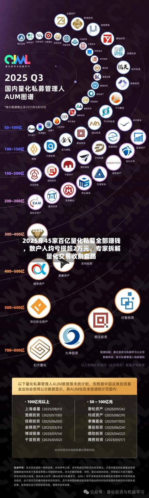 2025年45家百亿量化私募全部赚钱，散户人均亏损超2万元	，专家拆解量化交易收割套路-第2张图片