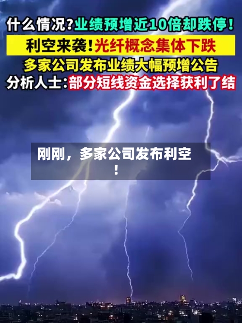 刚刚，多家公司发布利空！-第2张图片