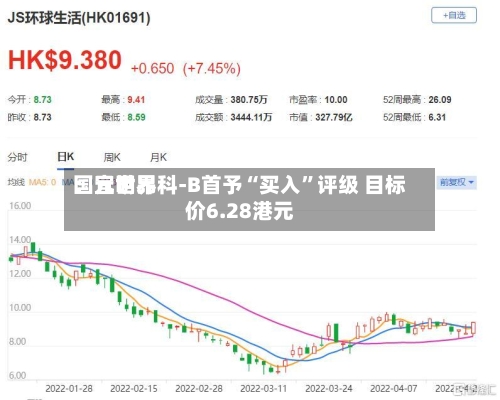 国元世界：宜明昂科-B首予“买入”评级 目标价6.28港元-第2张图片