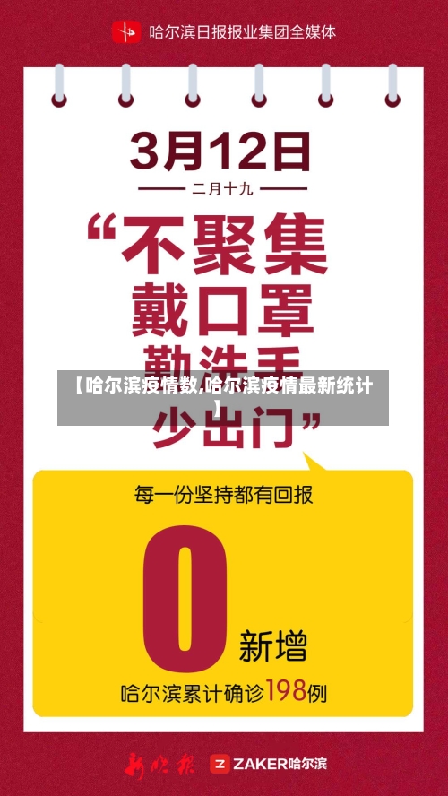 【哈尔滨疫情数,哈尔滨疫情最新统计】