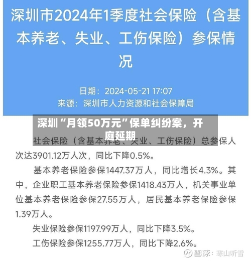 深圳“月领50万元	”保单纠纷案，开庭延期-第2张图片