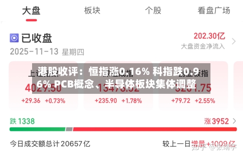 港股收评：恒指涨0.16% 科指跌0.96% PCB概念	、半导体板块集体调整-第2张图片