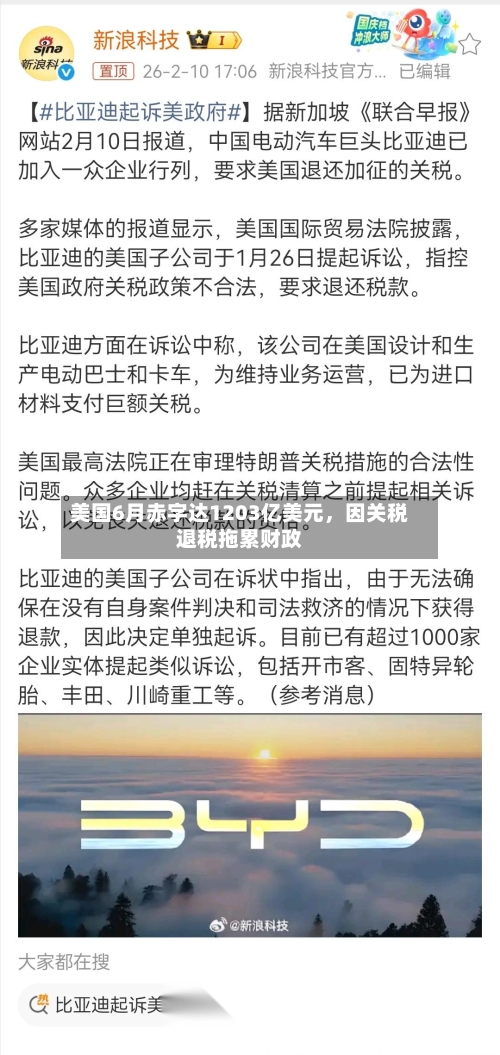美国6月赤字达1203亿美元，因关税退税拖累财政-第2张图片
