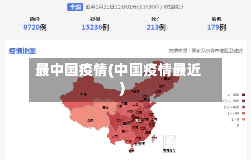 最中国疫情(中国疫情最近)