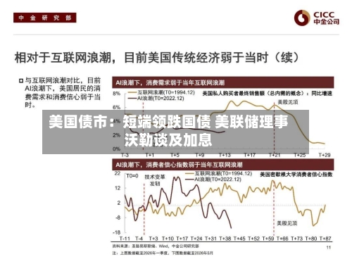 美国债市：短端领跌国债 美联储理事沃勒谈及加息