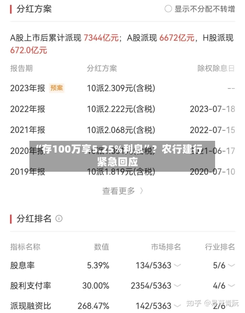 “存100万享5.25%利息”？农行建行紧急回应-第2张图片