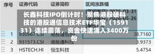 长鑫科技IPO倒计时！聚焦港股硬科技的港股通信息技术ETF华宝（159131）连续震荡，资金快速涌入3400万份