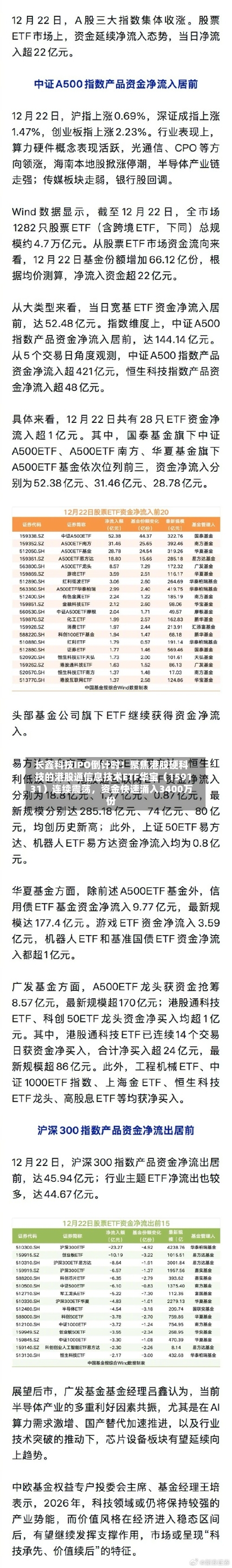 长鑫科技IPO倒计时！聚焦港股硬科技的港股通信息技术ETF华宝（159131）连续震荡，资金快速涌入3400万份-第2张图片