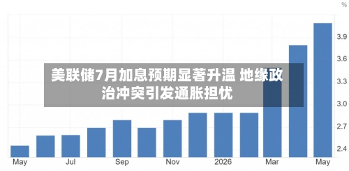 美联储7月加息预期显著升温 地缘政治冲突引发通胀担忧-第3张图片