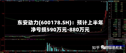 东安动力(600178.SH):预计上半年净亏损590万元-880万元-第2张图片