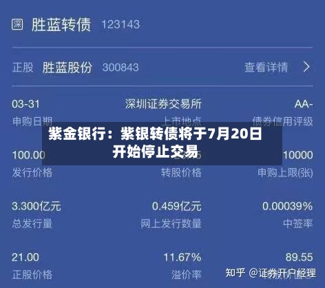 紫金银行：紫银转债将于7月20日开始停止交易