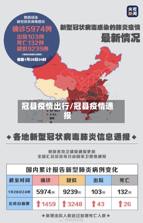 冠县疫情出行/冠县疫情通报-第2张图片