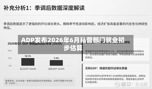 ADP发布2026年6月私营部门就业初步估算