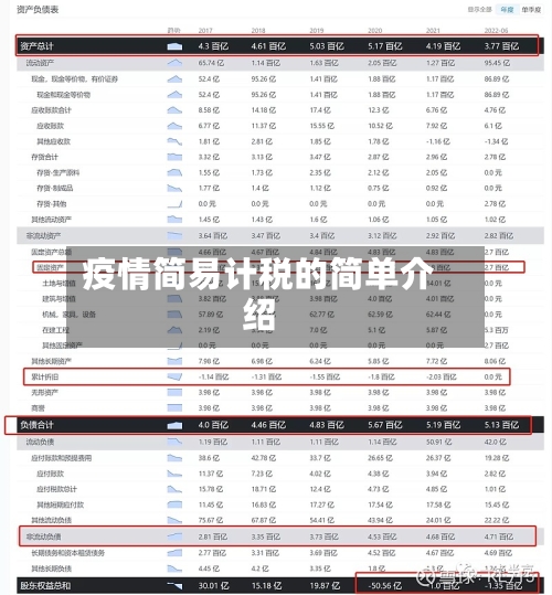 疫情简易计税的简单介绍