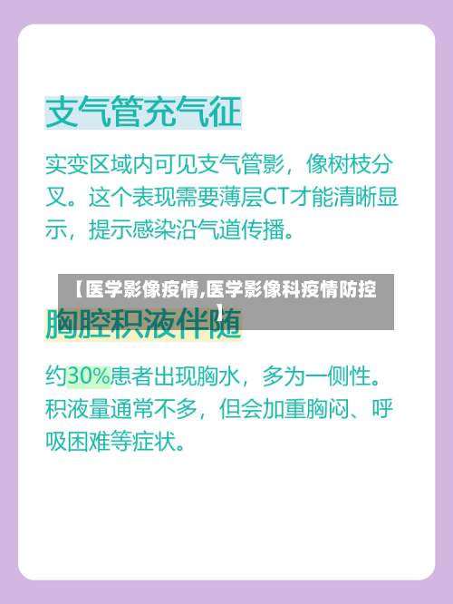【医学影像疫情,医学影像科疫情防控】