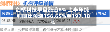 剑桥科技早盘涨逾6% 上半年纯利同比预增156.65%至197.18%-第3张图片