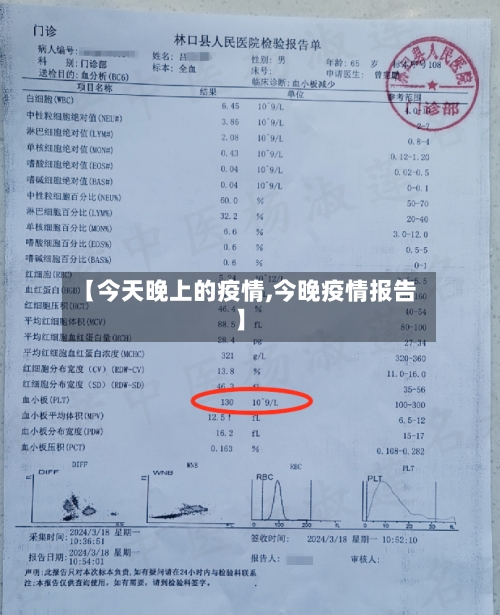 【今天晚上的疫情,今晚疫情报告】-第2张图片