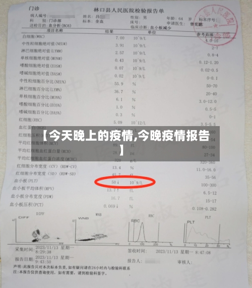 【今天晚上的疫情,今晚疫情报告】