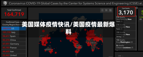 美国媒体疫情快讯/美国疫情最新爆料-第2张图片