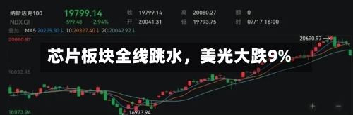 芯片板块全线跳水，美光大跌9%-第2张图片