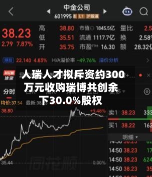 人瑞人才拟斥资约300万元收购瑞博共创余下30.0%股权-第3张图片